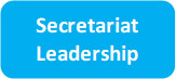Secretariat Leadership